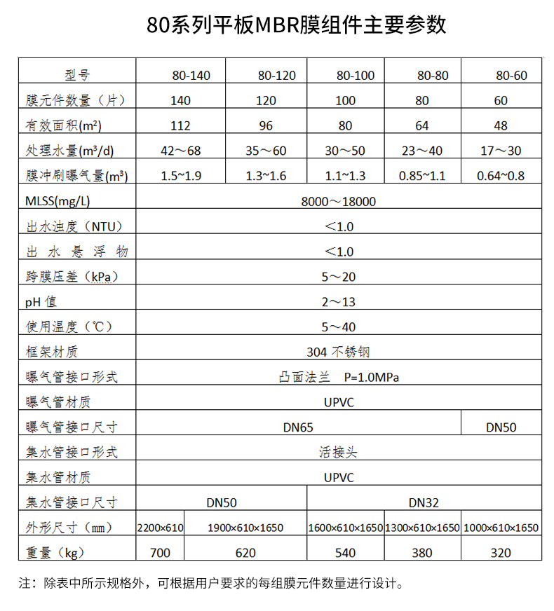 產品規格.jpg